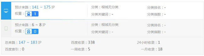 网站优化
